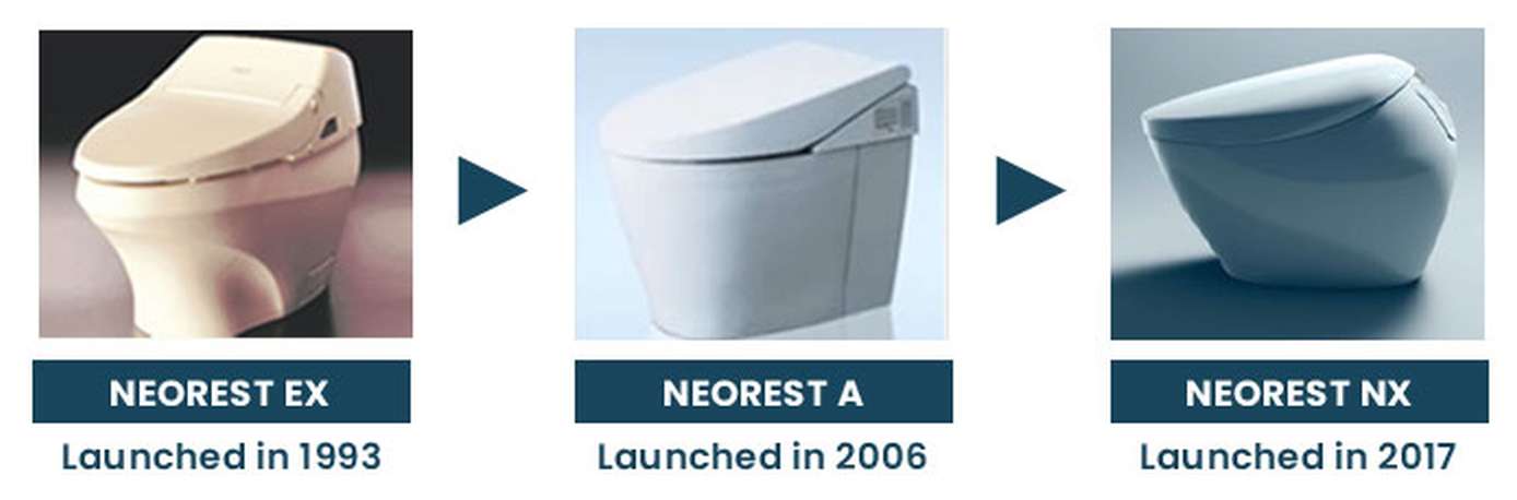 blog3 img 2 Top 5 reasons why NEOREST can be the best choice of smart WC for your home!